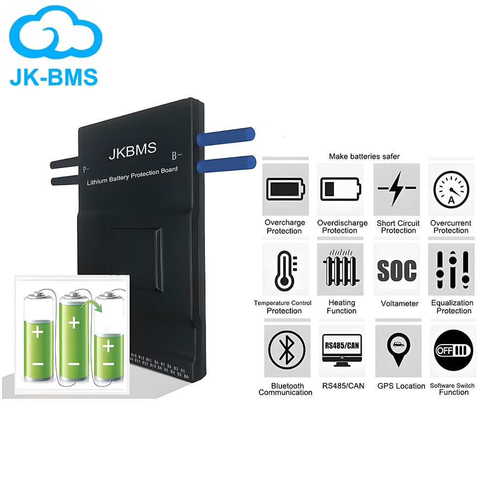 Lifepo4 Battery 24V 200Ah - Jikong jkbms 4S 5S 6S 7S