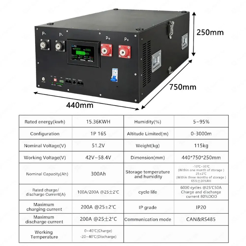 Lifepo4 Battery 51.2V 280Ah - Lifepo4 16S 48V 51.2V Sistema de