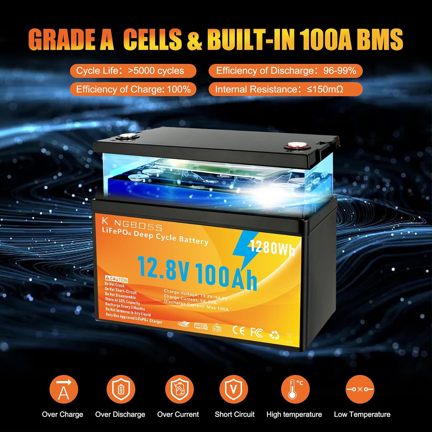 Bateria de lítio LiFePO4 de ci - Lifepo4 Battery 12V 100Ah avaliação e preço
