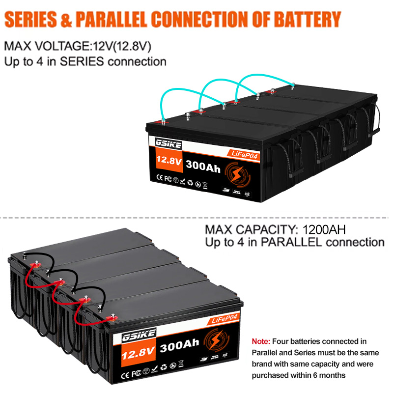 Bateria de Lítio GSIKE 12V Lif - Lifepo4 Battery 12V 100Ah avaliação e preço