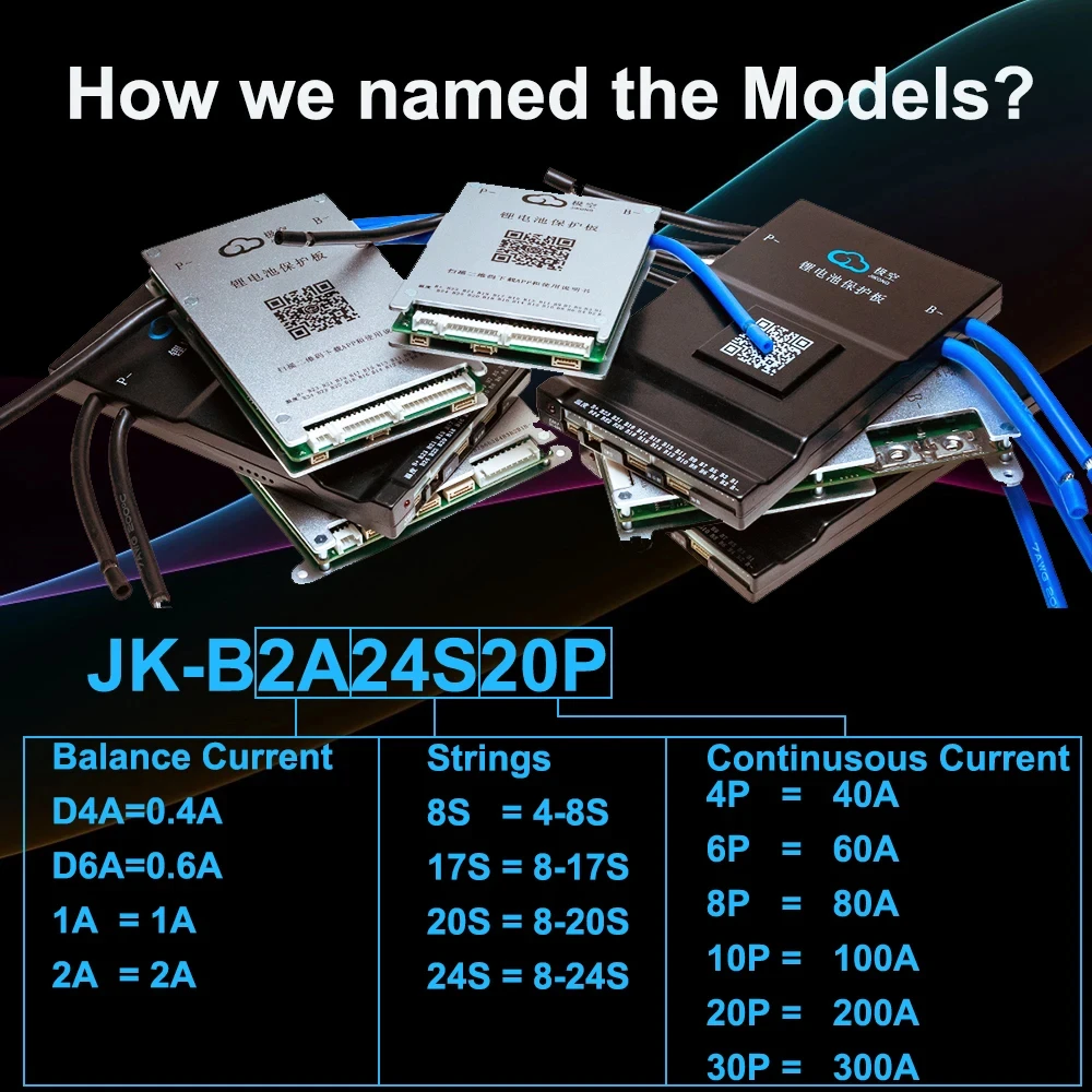 Jikong jkbms 4S 5S 6S 7S 8S 17 - Lifepo4 Battery 24V 200Ah avaliação e preço