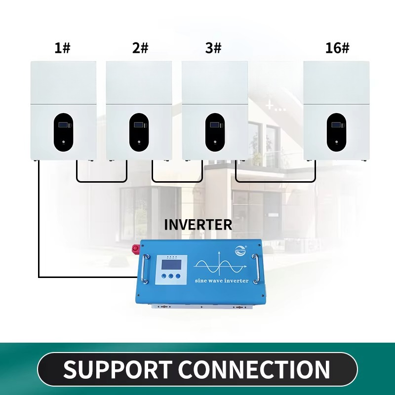 12v /48v 100ah 5kw bateria sol - Lifepo4 48V 100Ah Server Rack avaliação e preço