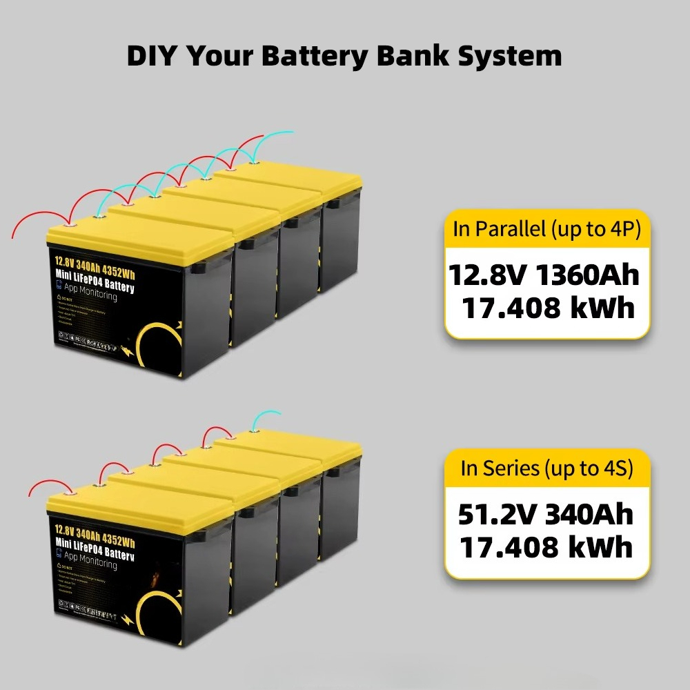 GoKWh Marine 12v Lifepo4 Bater - Lifepo4 Battery 24V 200Ah avaliação e preço