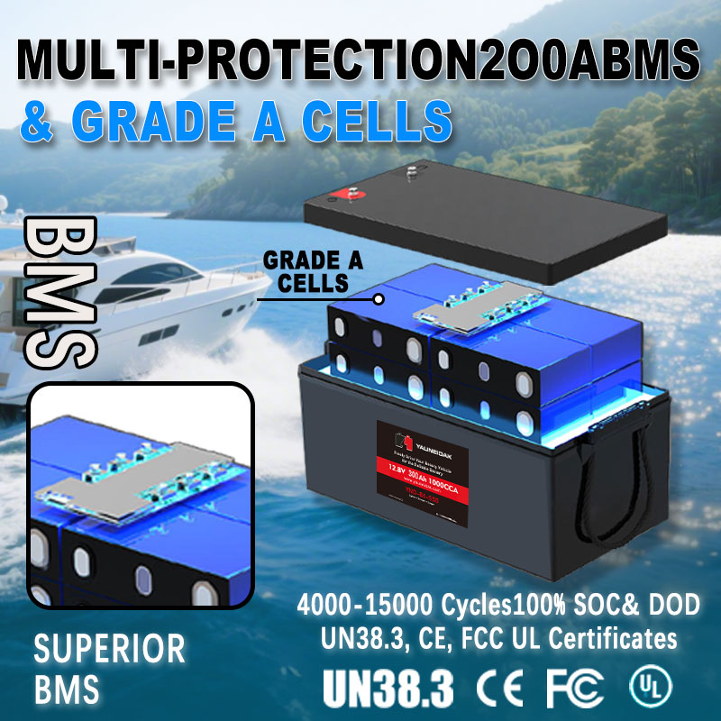 Bateria Recarregável 12V 100Ah - Lifepo4 12V 300Ah Deep Cycle avaliação e preço