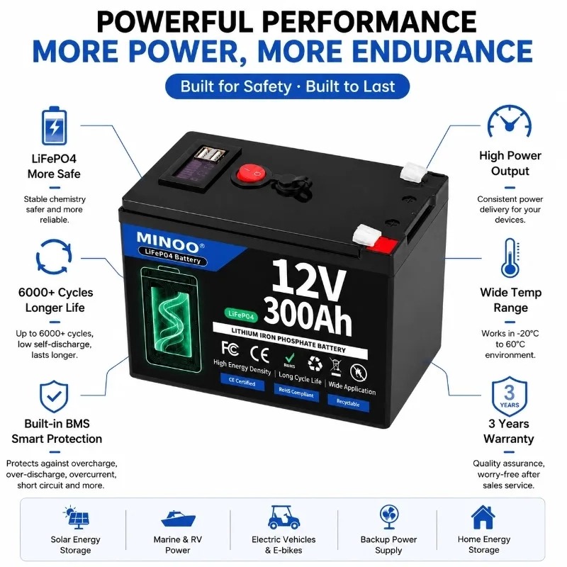 Bateria LiFePO4 12V 200AH 12V  - Lifepo4 12V 300Ah Deep Cycle avaliação e preço