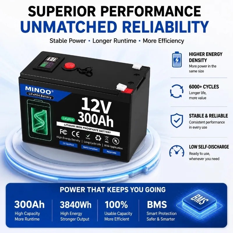 Bateria LiFePO4 12V 200AH 12V  - Lifepo4 12V 300Ah Deep Cycle avaliação e preço