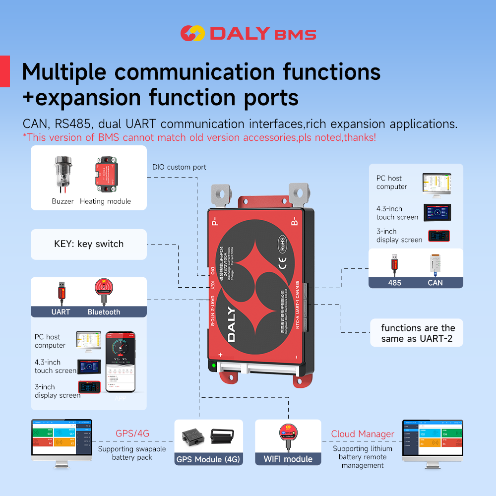 Daly Smart BMS 4S Lifepo4 12V  - Lifepo4 Battery 12V 100Ah avaliação e preço