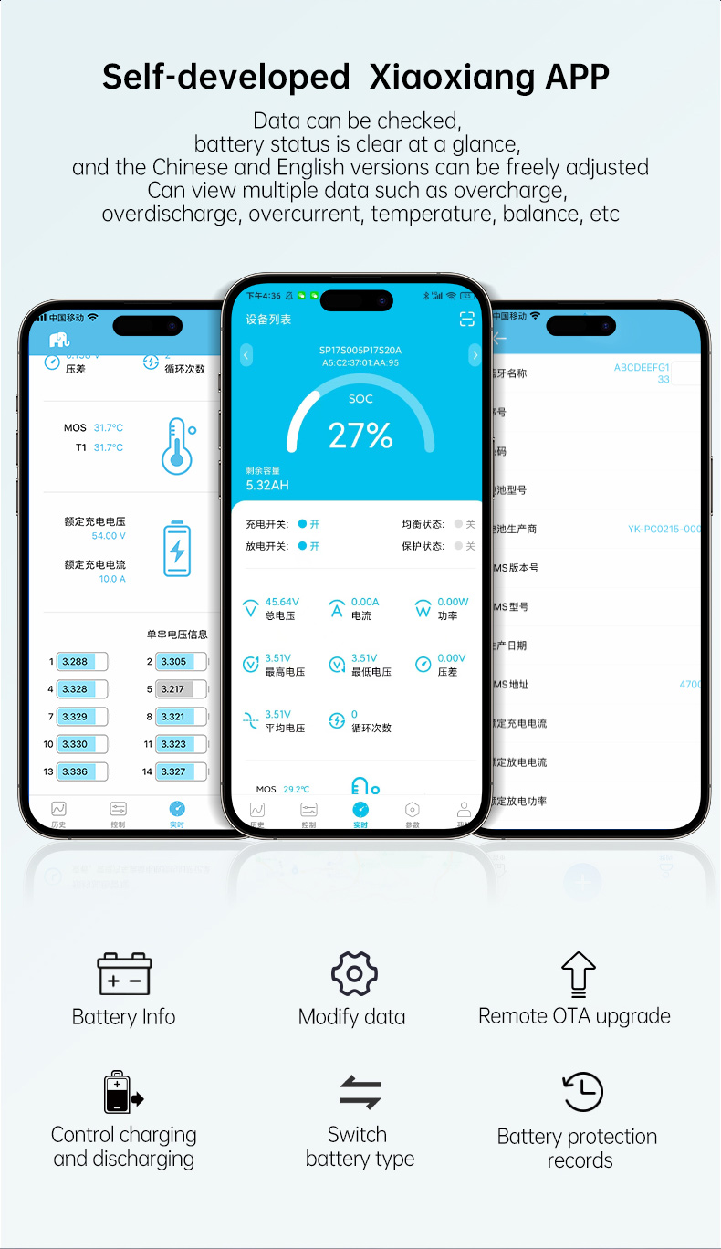 Jbd inteligente lifepo4 bms 7s - Lifepo4 Battery 36V 100Ah avaliação e preço