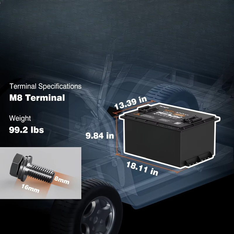 Bateria de Lítio 100ah 48v 72v - Lifepo4 Battery 36V 100Ah avaliação e preço