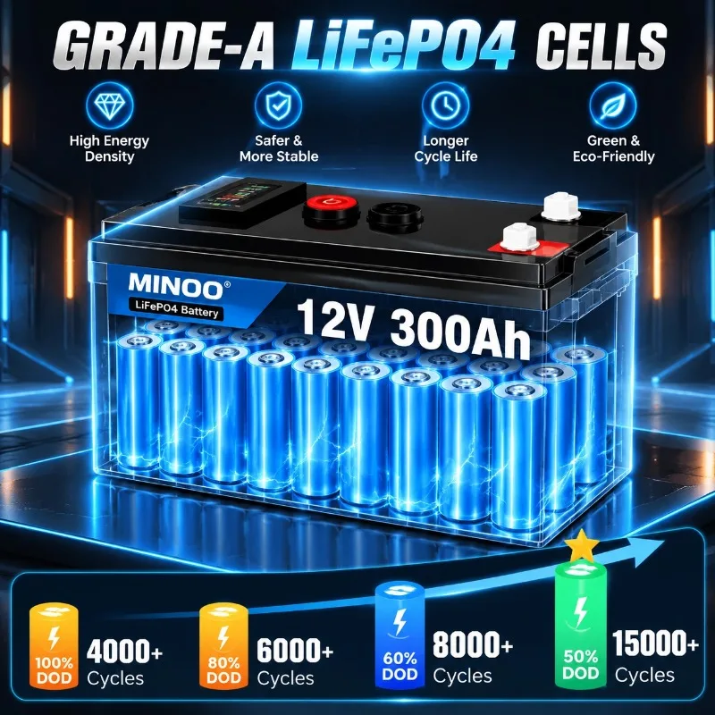 Bateria solar LiFePO4 de 12V 3 - Lifepo4 12V 300Ah Deep Cycle avaliação e preço