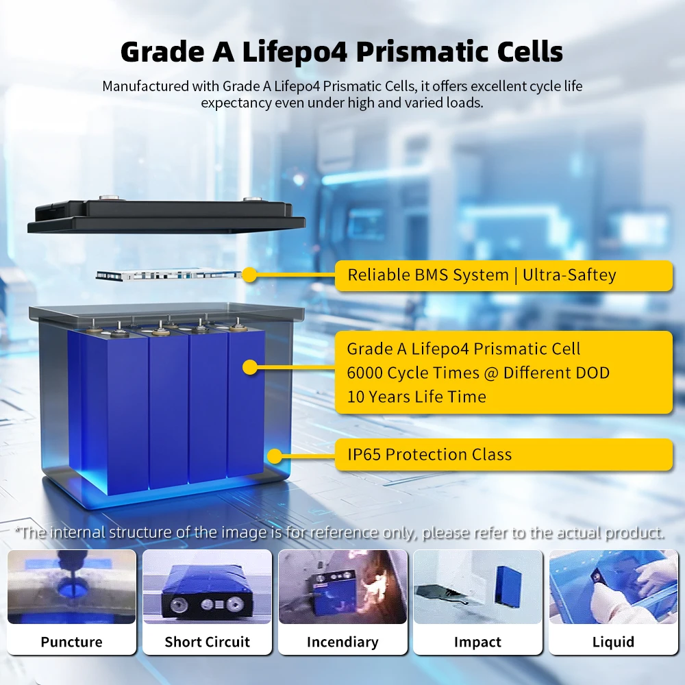 Bateria LiFePO4 de Grau A 12V  - Lifepo4 Battery Box Diy 12V 100Ah avaliação e preço