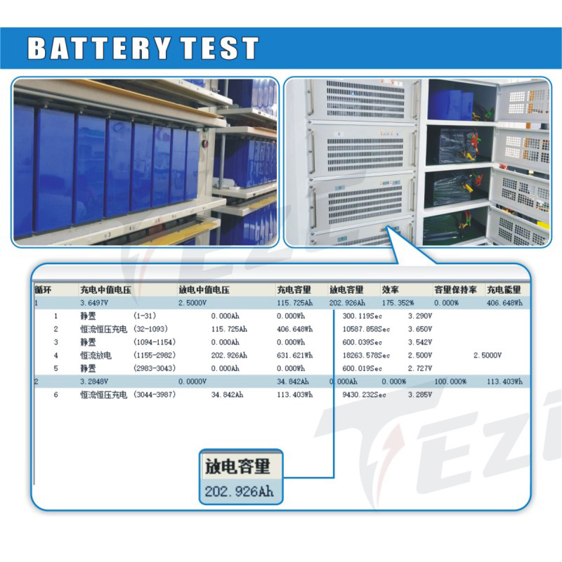 3.2v 202ah lifepo4 bateria lis - Lifepo4 Battery 24V 200Ah avaliação e preço