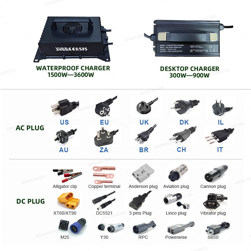 Bateria Lifepo4 3840wh 72V 50a - Lifepo4 48V 50Ah Golf Cart avaliação e preço