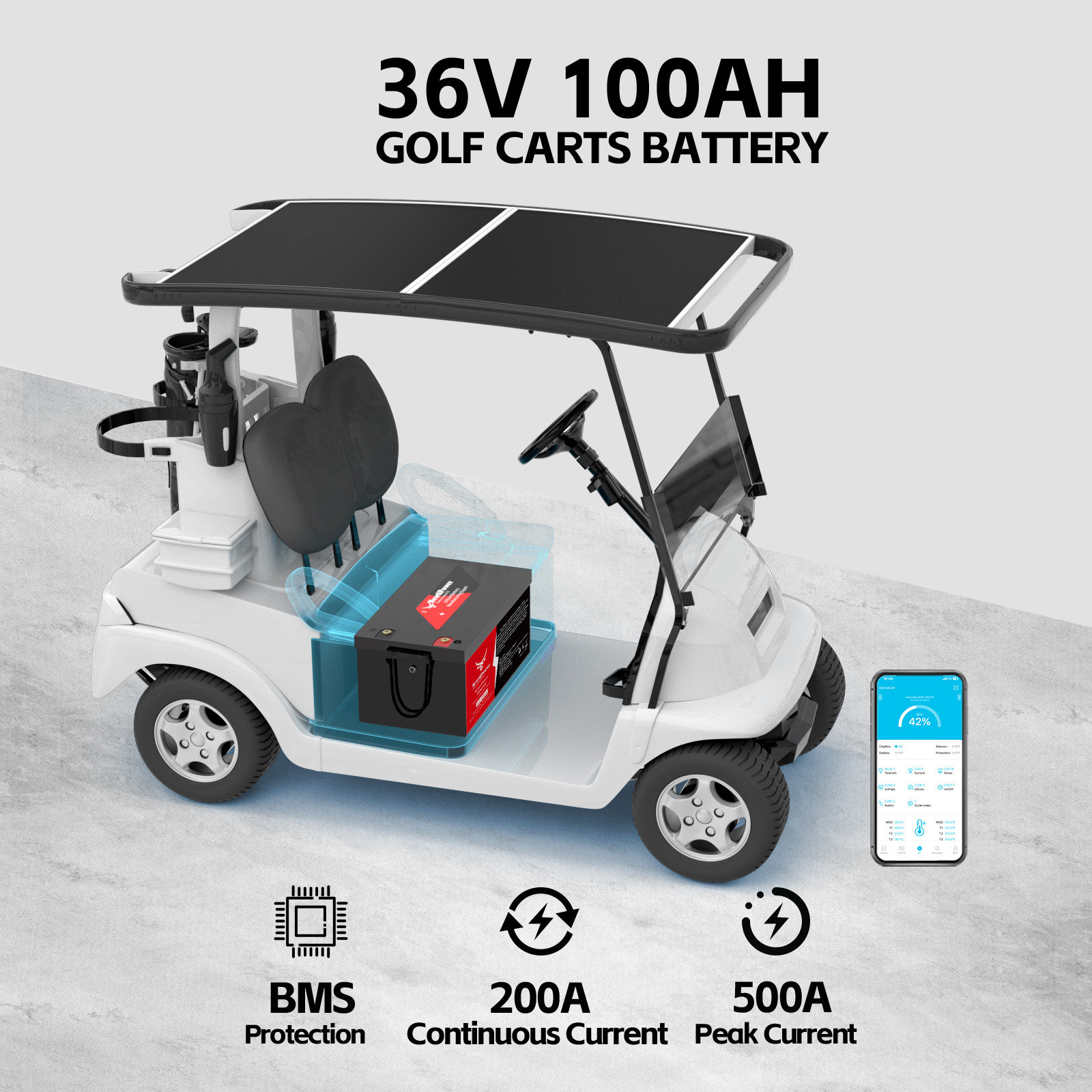 Bateria de Lítio LiFePO4 36V 1 - Lifepo4 Battery 36V 100Ah avaliação e preço