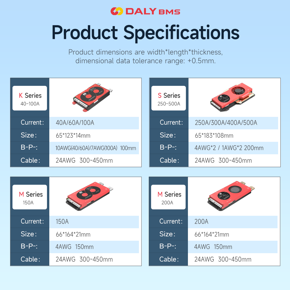 Daly Smart BMS 3.2V Lifepo4 4S - Smart Bms 16S 48V 200A Bluetooth avaliação e preço