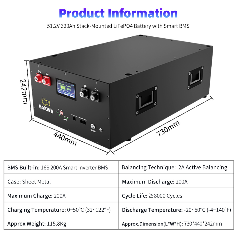 Bateria LiFePO4 de 16KWh 48V 3 - Smart Bms 16S 48V 200A Bluetooth avaliação e preço