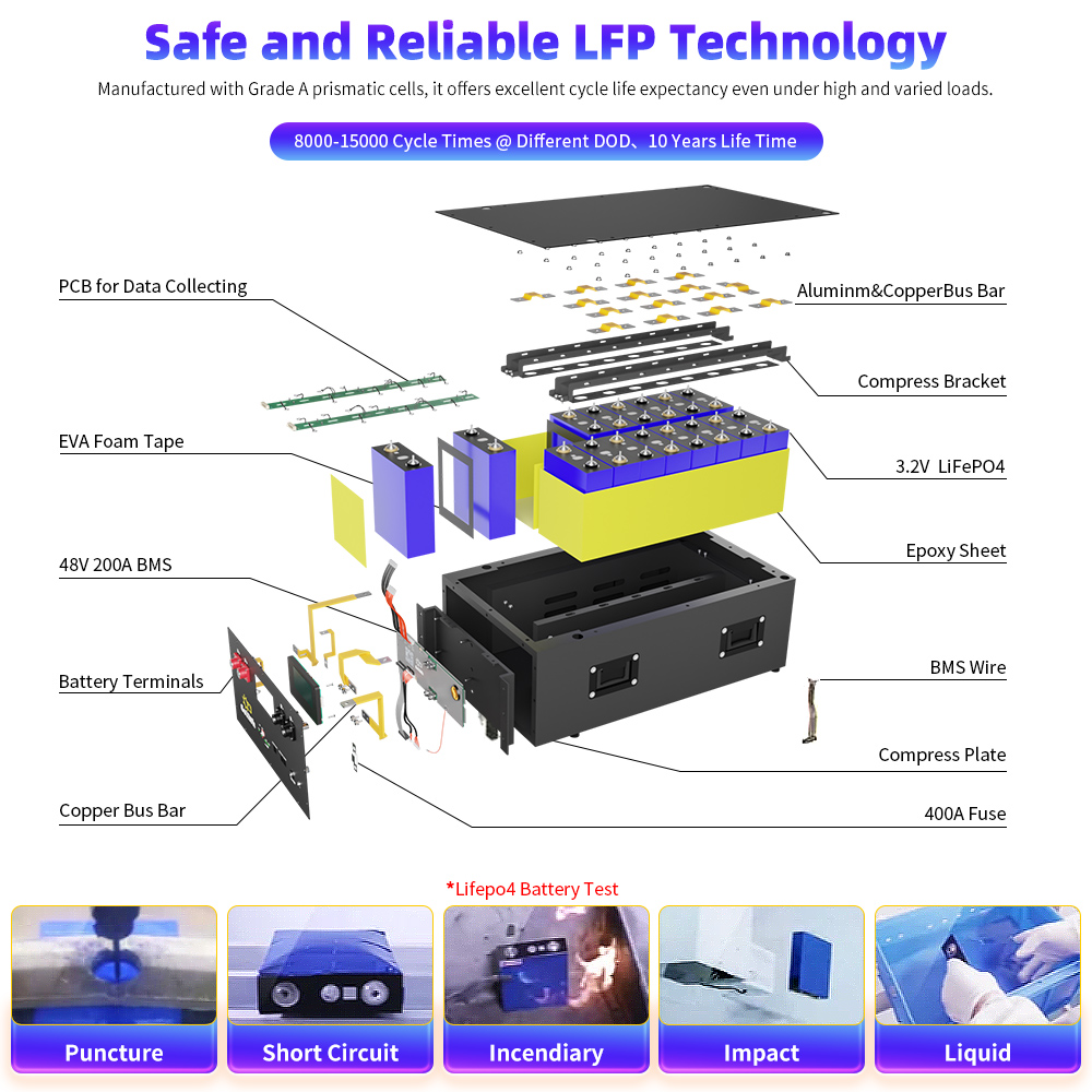 Bateria LiFePO4 de 16KWh 48V 3 - Smart Bms 16S 48V 200A Bluetooth avaliação e preço