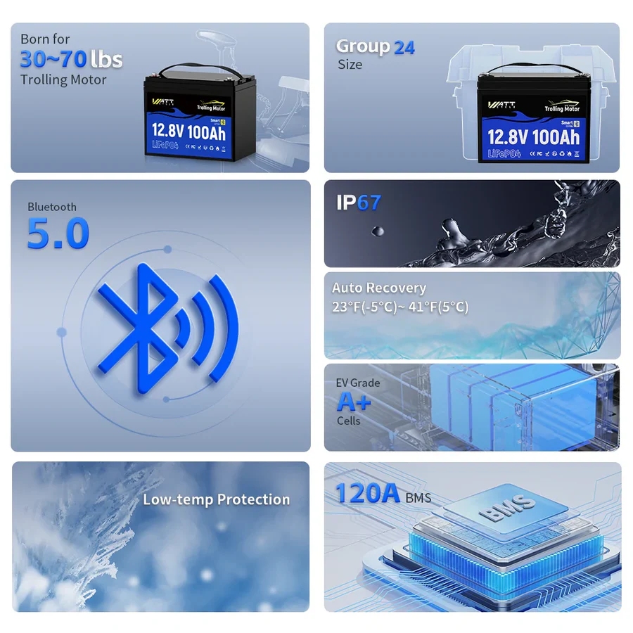 Bateria LiFePO4 Wattcycle 12.8 - 12V 100Ah Lifepo4 Bluetooth Bms avaliação e preço