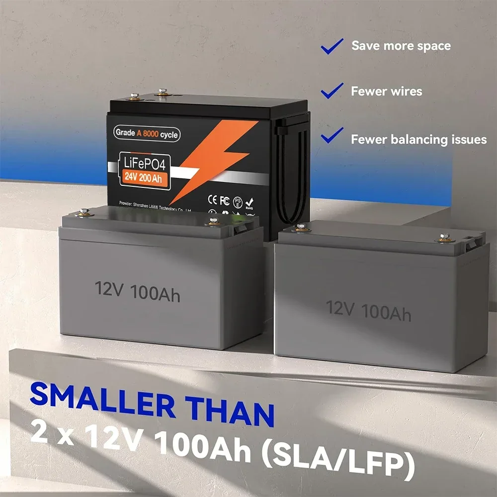 Bateria de lítio LiFePO4 de 24 - Lifepo4 Battery 24V 200Ah avaliação e preço