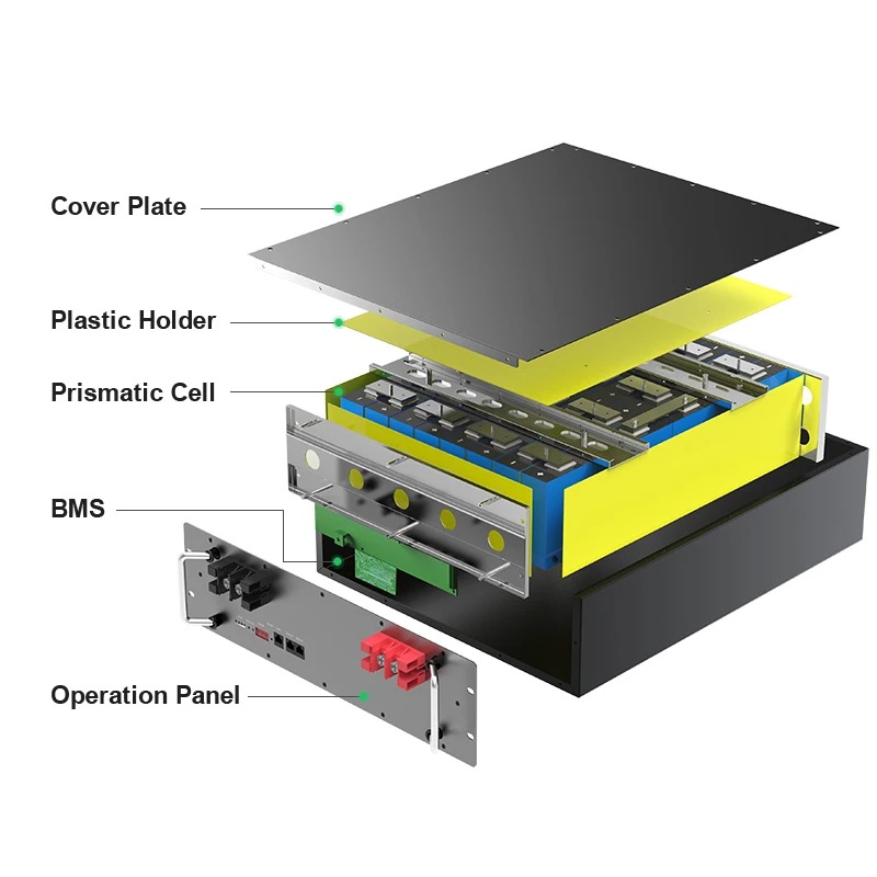 Bateria de Íon de Lítio Lifepo - Lifepo4 48V 100Ah Server Rack avaliação e preço