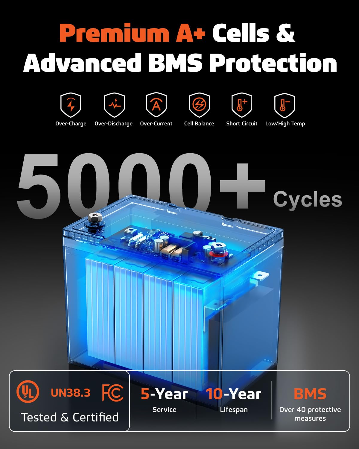 Bateria de Lítio LiFePO4 12V 1 - Lifepo4 Battery 12V 100Ah avaliação e preço