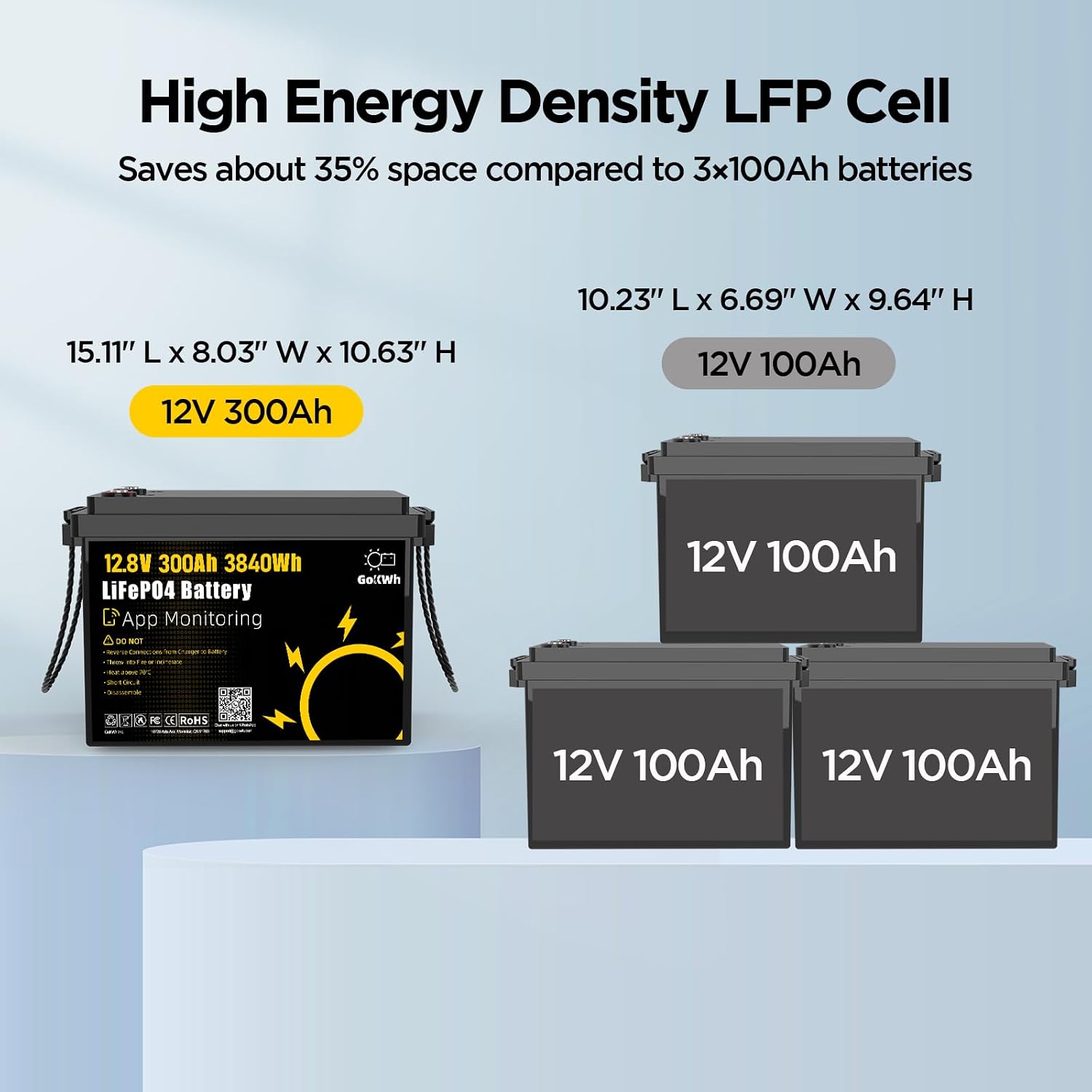Bateria LiFePO4 12V 300Ah com  - Lifepo4 12V 300Ah Deep Cycle avaliação e preço