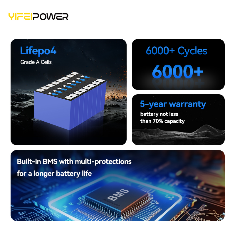JK BMS 15kWh 51.2V 280Ah/314Ah - Lifepo4 Battery 51.2V 280Ah avaliação e preço