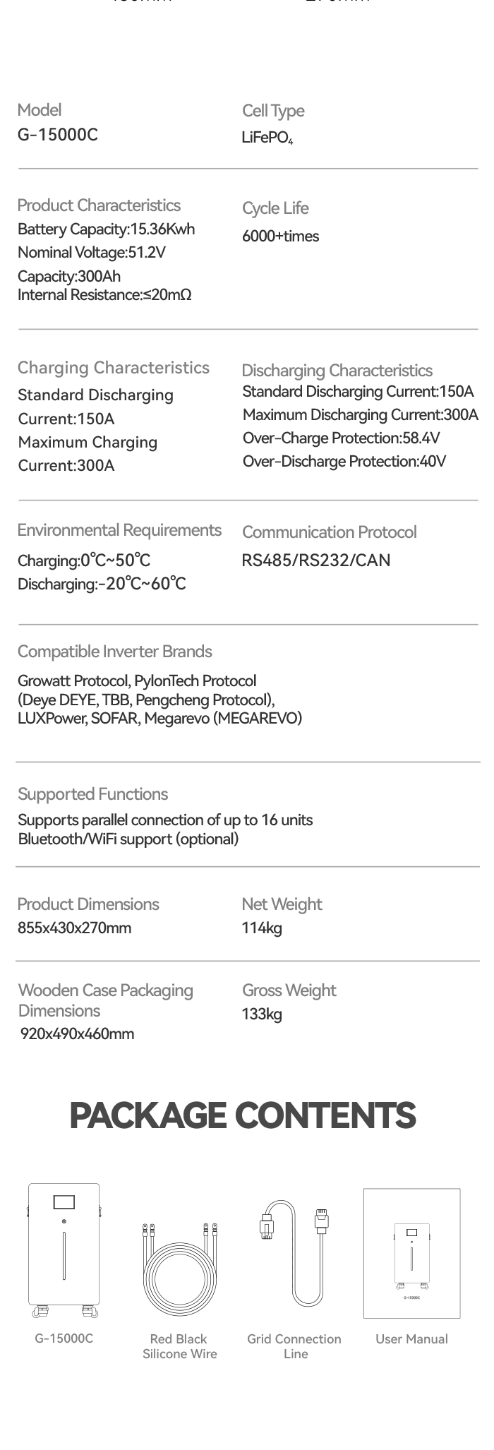 JK BMS 15kWh 51.2V 280Ah/314Ah - Lifepo4 Battery 51.2V 280Ah avaliação e preço
