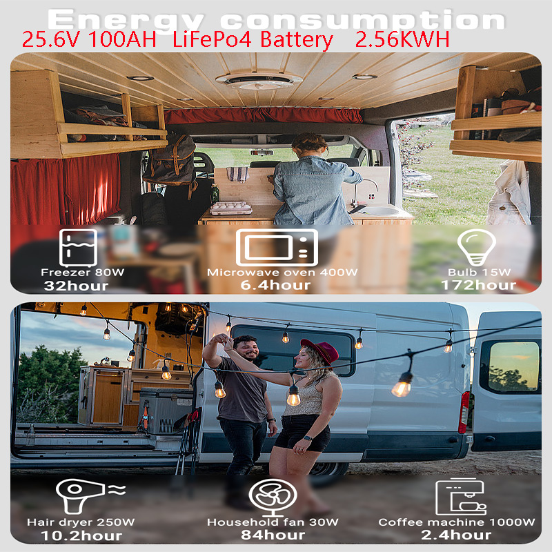 Bateria ANENJI LiFePo4 24V 100 - Lifepo4 Battery 12V 100Ah avaliação e preço