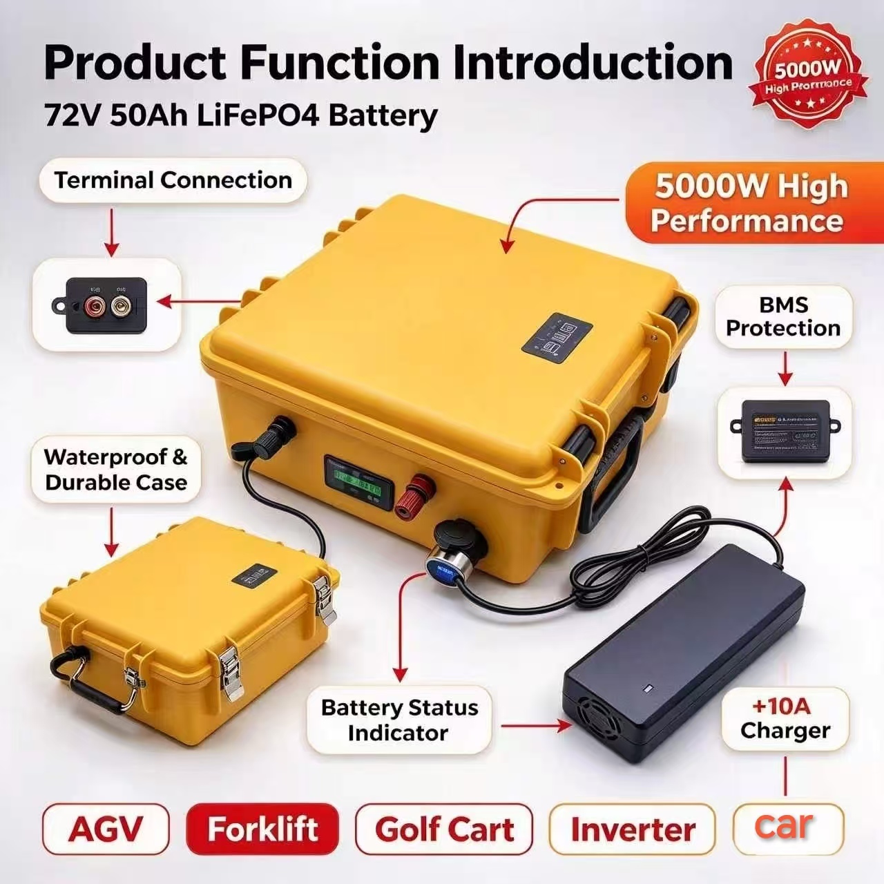 Bateria de lítio de alto desem - Lifepo4 48V 50Ah Golf Cart avaliação e preço