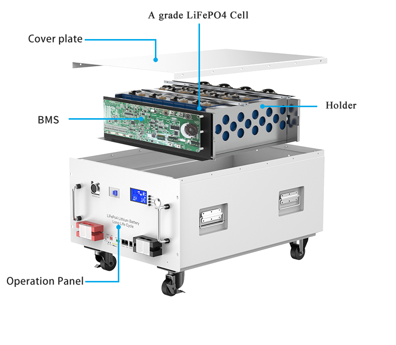 Avepower 14,3Kwh Sistema de en - Lifepo4 Battery 51.2V 280Ah avaliação e preço